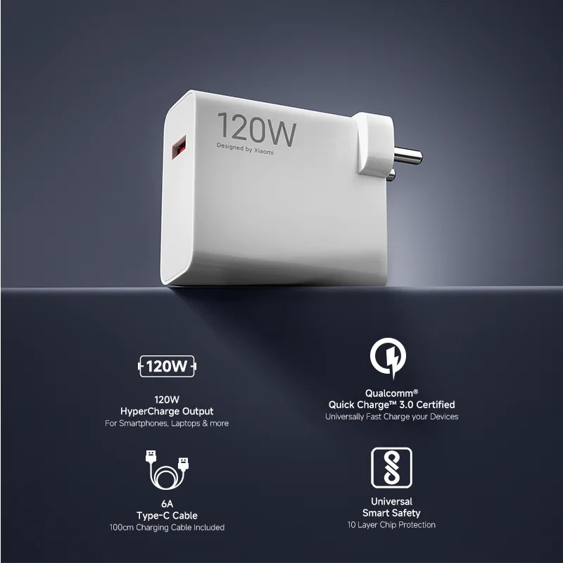 Xiaomi 120W Adapter