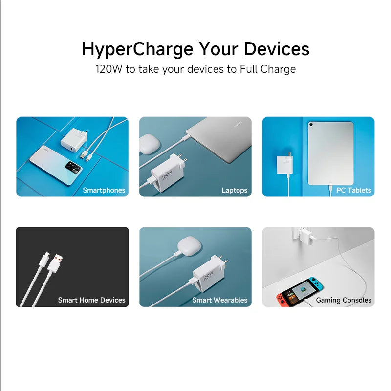 Xiaomi 120W Adapter