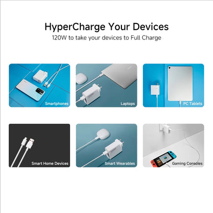 Xiaomi 120W Adapter